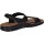 Birkenstock Saragossa Schuhe schwarz schmale Weite